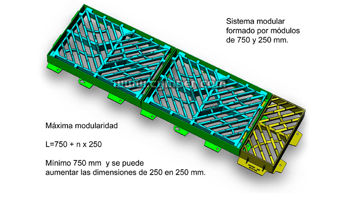 Reja imbornal Maremagnum 750x500 Fundición Dúctil D400 - Módulos