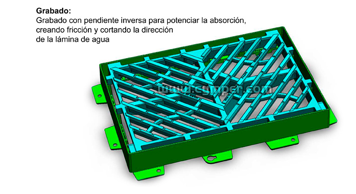 Reja imbornal Maremagnum 750x500 Fundición Dúctil D400 - Grabado