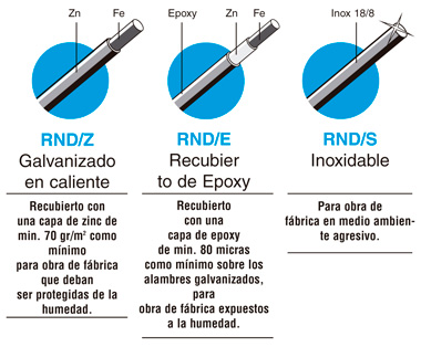 Murfor - Armadura de refuerzo para fábrica de bloques - Imagen 3