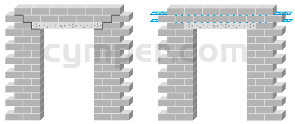 Murfor - Armadura de refuerzo para fábrica de bloques - Imagen 10