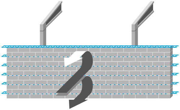 Murfor - Armadura de refuerzo para fábrica de bloques - Imagen 16