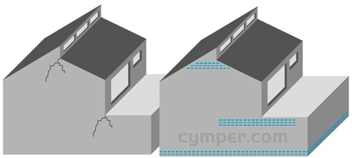 Murfor - Armadura de refuerzo para fábrica de bloques - Imagen 20