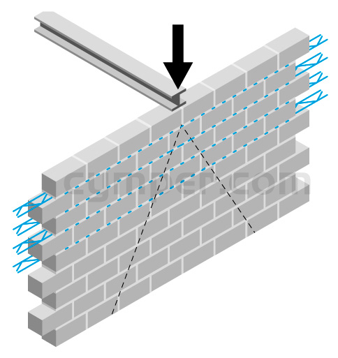 Murfor - Armadura de refuerzo para fábrica de bloques - Imagen 21