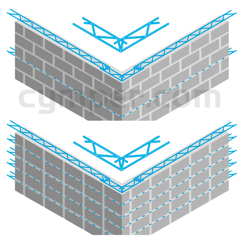 Murfor - Armadura de refuerzo para fábrica de bloques - Imagen 23