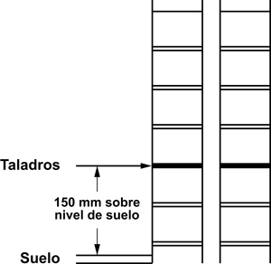 SikaMur® InjectoCream-100. Muro con cámara de aire