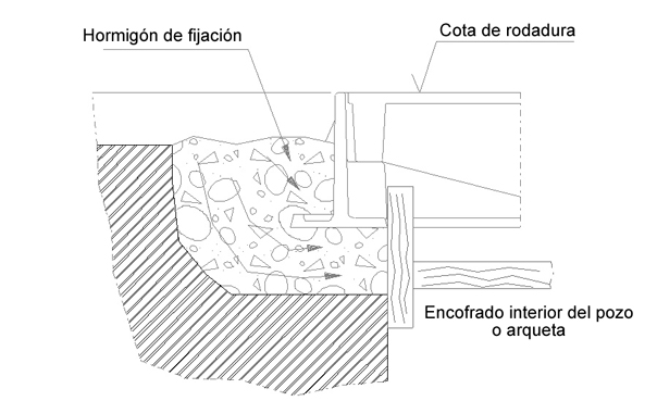 Como colocar correctamente un registro de calzada 03