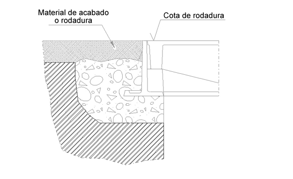 Como colocar correctamente un registro de calzada 04