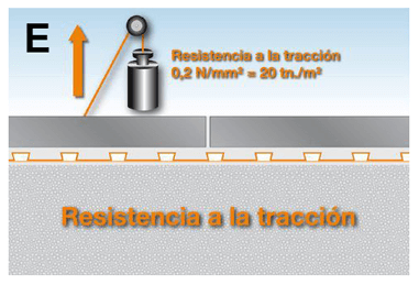 ceramica-sobre-madera-lámina-desacoplante-y-desolidarizacion-ditra