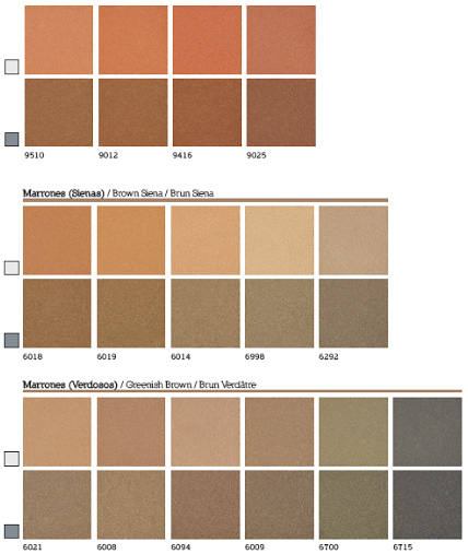 Carta de colores de pigmentos para cemento