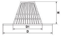 Paragravas polipropileno modelo españa