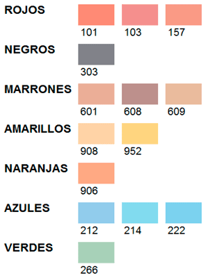 Gama de colores Easy Color - Pigmentos para cemento